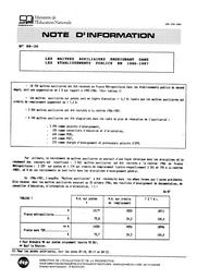 Les maîtres auxiliaires enseignant dans les établissements publics en 1986-1987 | LE CONTEL, Raymonde