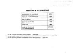 Répertoire d'établissements publics d'enseignement et de services, 1989