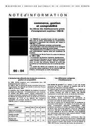 Commerce, gestion et comptabilité : les élèves des établissements privés d'enseignement supérieur, 1988-89. | CASABIANCA, Marthe