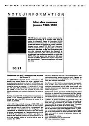 Bilan des mesures jeunes, 1989-1990. | HATEM, Frank