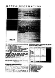 Centres (les) de formation d'apprentis, effectifs 1988-1989. | CHANEMOUGA, P.