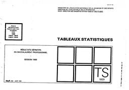 Résultats définitifs du baccalauréat professionnel, session 1989. | CASABIANCA, Marthe