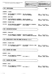 Répertoire des centres de formation d'apprentis par métier enseigné, 1989-1990. Edition 1990. | ANCEL, François