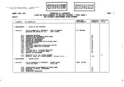 Liste descriptive des centres de formation d'apprentis publics et privés par métier enseigné, 1989-1990. | ANCEL, François