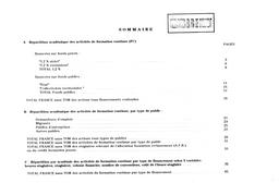 Résultats de l'enquête sur la formation des adultes réalisée dans les GRETA et les CAFOC de l'éducation nationale. Public. 1989. | BAUDRY, Josette