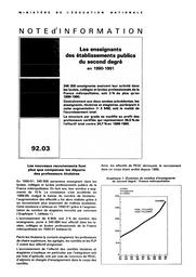 Enseignants (les) des établissements publics du second degré en 1990-1991. | GAULIER, Paule
