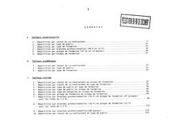 Résultats de l'enquête sur les actions de formation d'adultes dans les GRETA et les CAFOC, 1990. | VIALLA, Annick