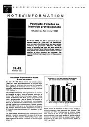 Poursuite Détudes Ou Insertion Professionnelle Situation Au 1er