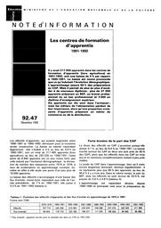 Centres (les) de formation d'apprentis ; 1991-1992. | LEMAIRE, Sylvie