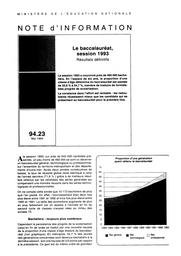 Baccalauréat (le), session 1993 ; résultats définitifs. | ROBIN, Naghmeh