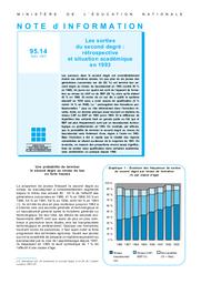 Sorties (les) du second degré : rétrospective et situation académique en 1993. | POULET, Pascale