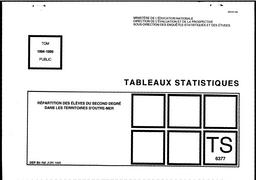Répartition des élèves du second degré dans les territoires d'outre-mer. Public, 1994-1995. | MAETZ, Isabelle