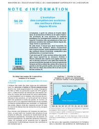 Evolution (l') des compétences scolaires des meilleurs élèves depuis 40 ans. | PERETTI, Claudine