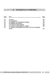 Examens et sorties - chapitre 8. | France. Ministère de l'Education nationale (MEN). Direction de l'évaluation et de la prospective (DEP)