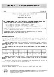 Situation dans les établissements privés du premier degré à la rentrée 1984-1985 (et totalisation public+privé). | HEE, Bernadette