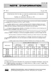 Situation des effectifs dans les instituts universitaires de technologie en 1981-1982. Diplômes de technologie délivrés en 1981. | WALIGORSKI, Sylvie