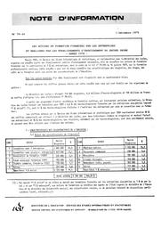 Les actions de formation financées par les entreprises et réalisées par les établissements d'enseignement du second degré ; année 1978 | France. Ministère de l'Education nationale (MEN)
