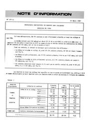 Résultats définitifs du brevet des collèges, session de 1986. | DETAPE, Yves