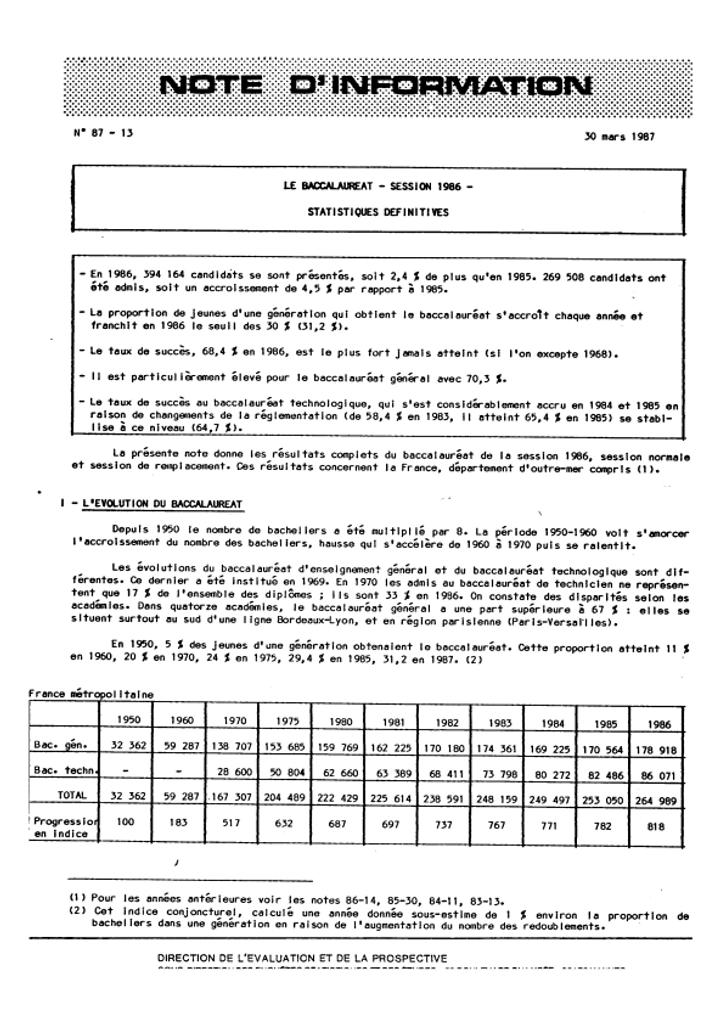 Le baccalauréat, session 1986, statistiques définitives | FLAMMANG, Béatrice