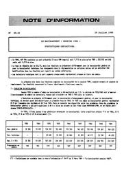 Le baccalauréat, session 1984, statistiques définitives | FLAMMANG, Béatrice