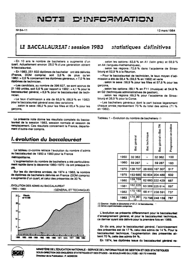 Le baccalauréat, session 1983, statistiques définitives | FLAMMANG, Béatrice