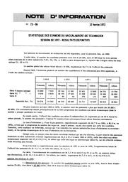 Statistique des examens du baccalauréat de technicien, session de 1972 : résultats définitifs / Ministère de l'éducation nationale. Direction chargée de la prévision | France. Ministère de l'éducation nationale (MEN). Direction chargée de la prévision (DIPRE). Service central des statistiques et sondages (SCSS)