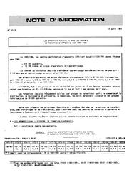 Effectifs (les) accueillis dans les centres de formation d'apprentis en 1985-1986. | ANCEL, François