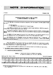 Situation des effectifs accueillis dans les centres de formation d'apprentis en 1984-1985 | ANCEL, François