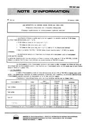 Les effectifs du second degré privé en 1982-1983 (classes supérieures et enseignement spécial exclus) | France. Ministère de l'Education nationale (MEN)