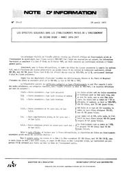 Les effectifs scolaires dans les établissements privés de l'enseignement du second degré. Année 1976-1977 | France. Ministère de l'Education nationale (MEN)