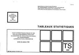 Taxe d'apprentissage reçue en 1995 par les établissements relevant du ministère de l'Education nationale, de l'enseignement supérieur et de la recherche ; (année de salaires 1994). Public, privé. | ROBIN, Naghmeh