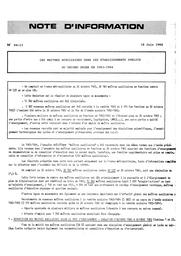 Maîtres (les) auxiliaires dans les établissements publics du second degré en 1983-1984. | France. Ministère de l'Education nationale (MEN)