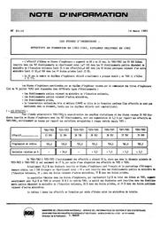 Les études d'ingénieurs. Effectifs en formation en 1982-83. Diplômes délivrés en 1982 | FLAMMANG, Béatrice