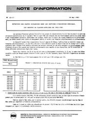 Effectifs des élèves scolarisés dans les sections d'éducation spéciale, les groupes de classes-ateliers en 1982-1983. | DE LACERDA, Elise