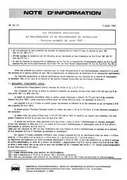 Les résultats provisoires du baccalauréat et du baccalauréat de technicien. Session normale de juin 1982 | FLAMMANG, Béatrice