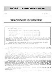 Répartition en 1983-1984 des classes et des divisions selon leur taille. Nombre moyen d'élèves par classe et division de 1979-1980 à 1983-1984 | LEMONNIER, Martine