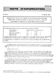 Répartition en 1982-1983 des classes et des divisions selon leur taille. Nombre moyen d'élèves par classe et division de 1978-1979 à 1982-1983. Enseignement du premier et du second degré, public et privé | LEMONNIER, Martine