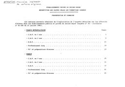 Etablissements privés du second degré ; répartition des élèves selon les formations données. 1981-1982. | France. Ministère de l'Education nationale (MEN)