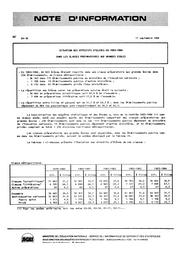 Situation des effectifs d'élèves en 1983-1984 dans les classes préparatoires aux grandes écoles | LEMONNIER, Martine