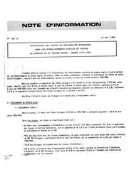 Statistique des élèves de nationalité étrangère dans les établissements publics et privés du premier et du second degré. Année 1979-1980 | France. Ministère de l'Education nationale (MEN)