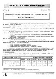 L'enseignement agricole. Effectifs des élèves en 1975-1976. Résultats aux examens 1975 | France. Ministère de l'Education nationale (MEN)