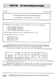 Personnel (le) enseignant des établissements publics du second degré. Données par âge. 1984-1985. | France. Ministère de l'Education nationale (MEN)