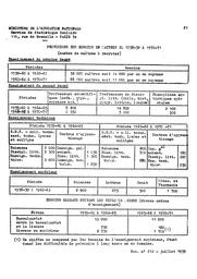 Prévisions des besoins en maîtres de 1958-59 à 1970-71. (Nombre de maîtres à recruter). | France. Ministère de l'Education nationale (MEN)