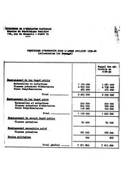 Prévisions d'effectifs pour l'année scolaire 1959-60 (allocataires loi Barangé). | France. Ministère de l'Education nationale (MEN)