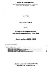 Statistiques des enseignements : Tableaux et informations. Chapitre 5, Les étudiants. Fascicule 3, Effectifs des élèves dans les grandes écoles publiques et privées : année scolaire 1979-1980 / Ministère de l'éducation nationale. Service des études informatiques et statistiques | France . Ministère de l'éducation nationale (MEN). Service des études informatiques et statistiques (SEIS). Service central des statistiques et sondages (SCSS)