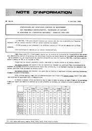 Statistiques des principaux concours de recrutement des personnels administratifs, techniques et sociaux du ministère de l'Education nationale - Exercice 1982-1983. | DUPRE, Bernard