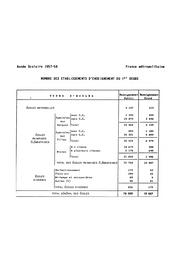 Statistiques de l'enseignement du premier degré : année scolaire 1957-1958 : nombre des écoles, des classes et des élèves. | France. Bureau universitaire de statistiques (BUS)