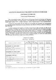 Effectifs (les) scolaires des établissements publics du niveau du 2nd degré - situation au 5 octobre 1959. | France. Ministère de l'Education nationale (MEN)