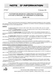 Statistiques des concours de l'agrégation et du certificat d'aptitude au professorat de l'enseignement du second degré. Session 1975 | France. Ministère de l'Education nationale (MEN)