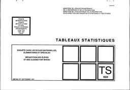 Enquête dans les écoles maternelles, primaires et spéciales. Répartition des élèves et des classes par niveau. Année 1996-1997. Privé. | PORCEDDU, Pierrette